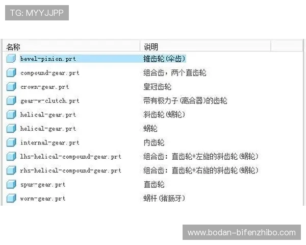 怎么分析波胆最准避坑防骗看懂彩票高频玩法